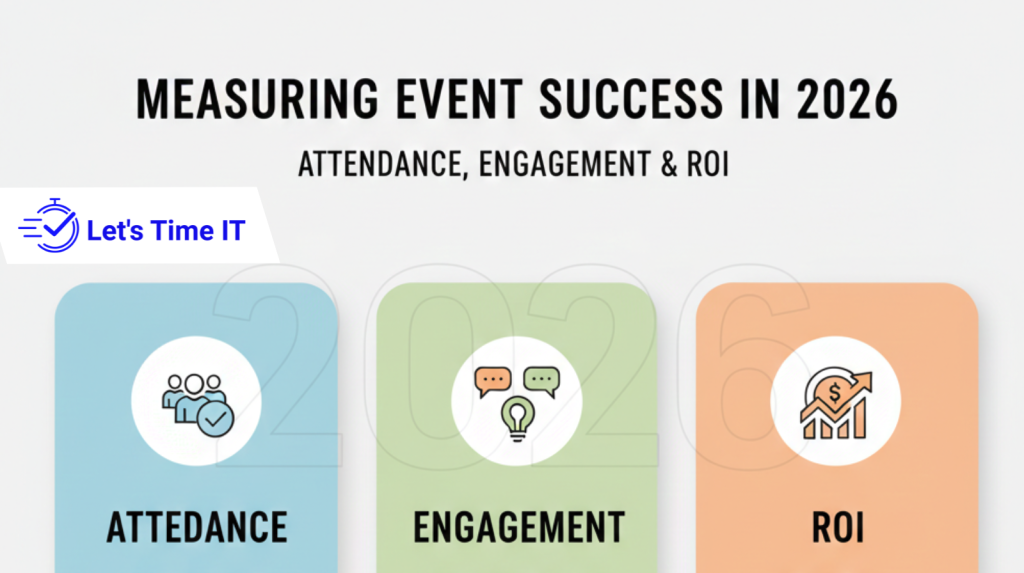 Event Success metrics dashboard showing attendance, engagement analytics, and ROI tracking for webinars and conferences in 2026